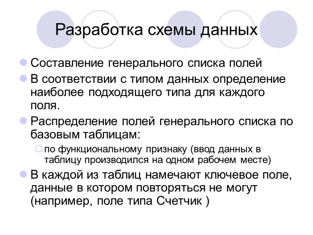 Разработка схемы данных Составление генерального списка полей В соответствии с типом данных определение наиболее